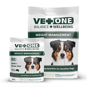 VetONE Dog Weight Management
